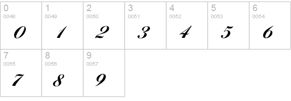 OPTIDiannaScript-BoldAgen numbers 0-9 preview