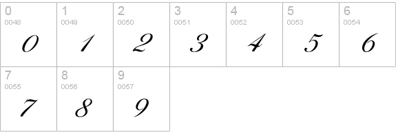 OPTIDiannaScript-LightAgen numbers 0-9 preview