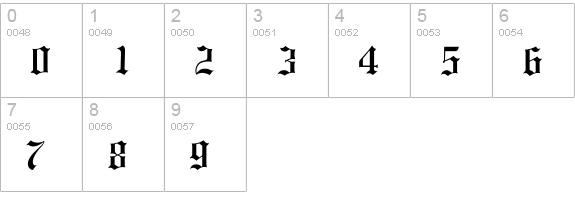 OPTIEngraversOldEnglish numbers 0-9 preview