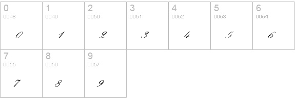 OPTIExcelsiorScript numbers 0-9 preview