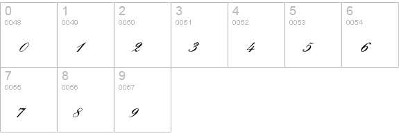 OPTIExcelsiorScript-SemiBd numbers 0-9 preview