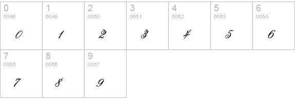OPTIFlemish-Script numbers 0-9 preview