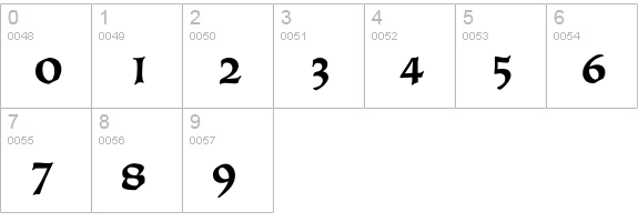 OPTIFurst-Bold numbers 0-9 preview