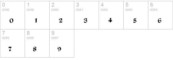 OPTIHolly-Script numbers 0-9 preview