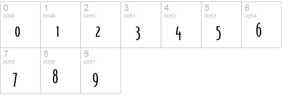OPTIJake-Antique numbers 0-9 preview