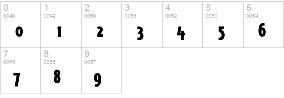 OPTIJake-AntiqueBlack numbers 0-9 preview