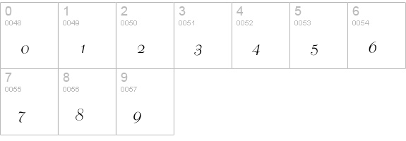 OPTILibertyFoundry numbers 0-9 preview