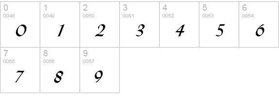 OPTILydian-Cursive numbers 0-9 preview