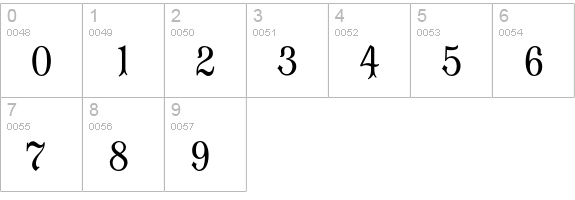 OPTIModern-Blackletter numbers 0-9 preview
