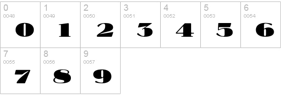 OPTINubianFoundry numbers 0-9 preview