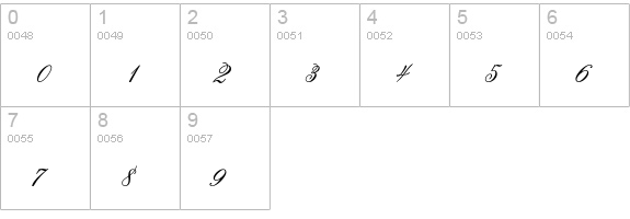 OPTIOldFashioned-Script numbers 0-9 preview