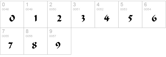 OPTIOndineFive numbers 0-9 preview
