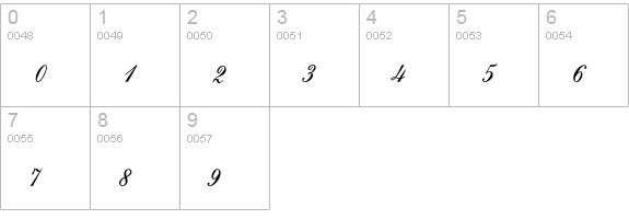 OPTIOriginal-Script numbers 0-9 preview