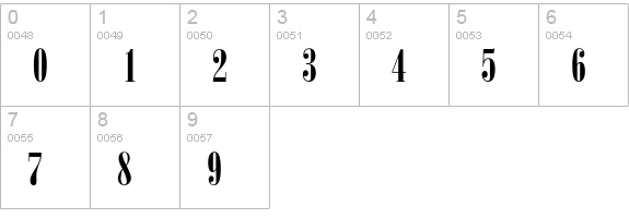 OPTIPosterBodoni-Compr numbers 0-9 preview