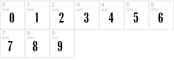 OPTIRadiantBold-Condensed numbers 0-9 preview