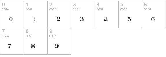 OPTIRomanC-Shaded numbers 0-9 preview