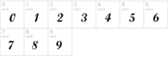 OPTIScript-Bold numbers 0-9 preview