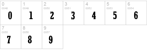 OPTIStymie-BoldCondensed numbers 0-9 preview