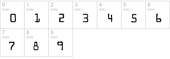 OPTITypewriter-Special numbers 0-9 preview