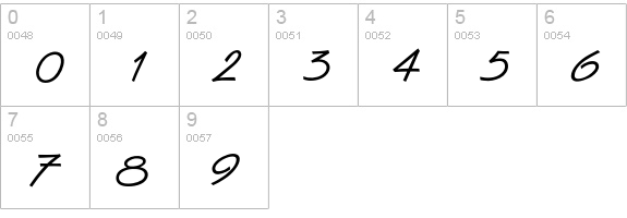 OPTIVanilla numbers 0-9 preview