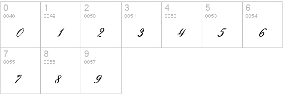 OPTIVenetian-Script numbers 0-9 preview