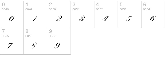 OPTIYale-Script numbers 0-9 preview