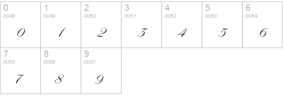 OPTIZepplin-Script numbers 0-9 preview