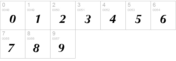 Opus-BoldItalic numbers 0-9 preview