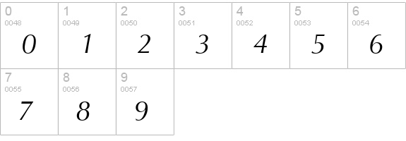 Opus-Italic numbers 0-9 preview