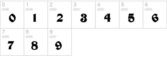 Orakel numbers 0-9 preview