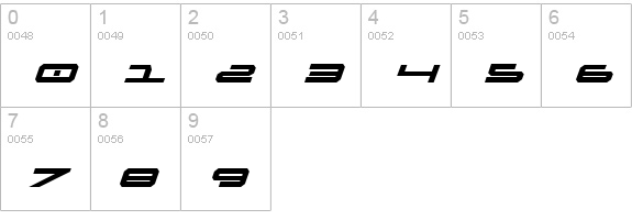 Oramac Italic numbers 0-9 preview