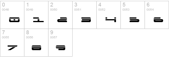 Oramac Laser numbers 0-9 preview