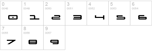 Oramac Light numbers 0-9 preview