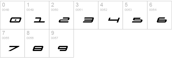 Oramac Light Italic numbers 0-9 preview