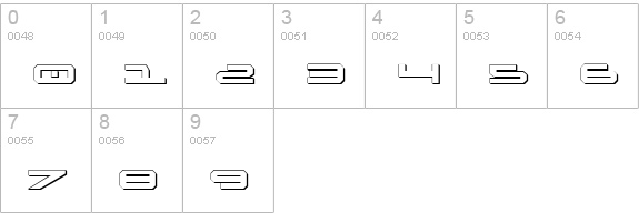 Oramac Shadow numbers 0-9 preview
