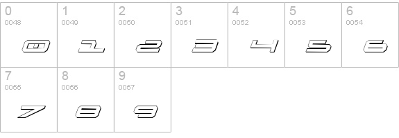 Oramac Shadow Italic numbers 0-9 preview