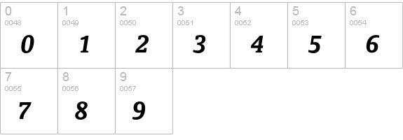Oranda Bold Italic numbers 0-9 preview