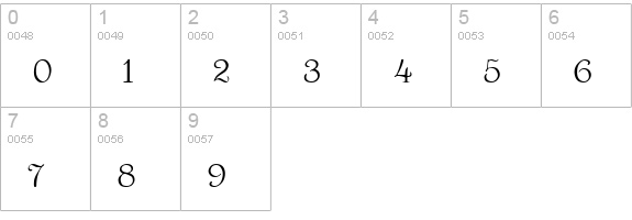 Orange numbers 0-9 preview