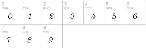 Orange Oblique numbers 0-9 preview