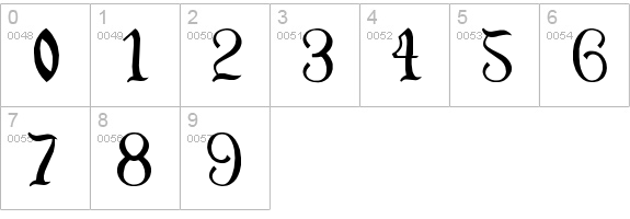 Orange Grove numbers 0-9 preview