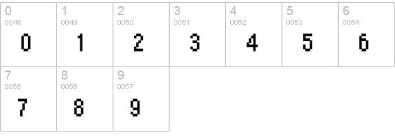 Orange Kid numbers 0-9 preview