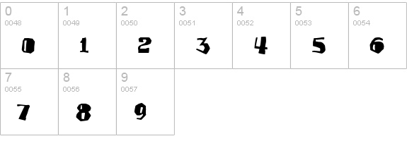 Orangutan numbers 0-9 preview