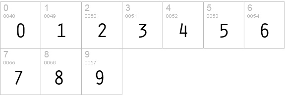 Orator numbers 0-9 preview