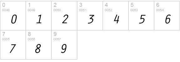 Orator Slanted numbers 0-9 preview