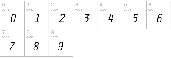 Orator Std Slanted numbers 0-9 preview