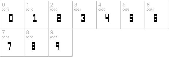 Orbicular (BRK) numbers 0-9 preview