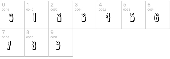 Orbit numbers 0-9 preview