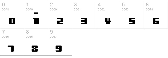 Orbitronio numbers 0-9 preview