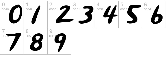 Order Pizza numbers 0-9 preview