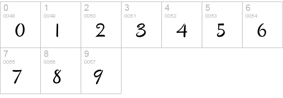 Oregano numbers 0-9 preview